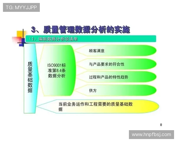 杭州篮球队意识表现的数据分析与战术优化研究
