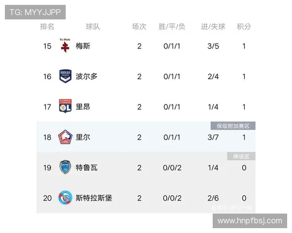 杭州排球队强势领跑邀请赛积分榜积分达98分展现出色竞技状态